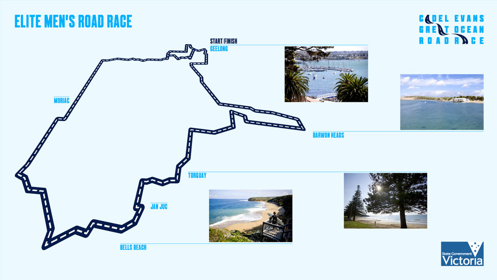Introducing the Cadel Evans Great Ocean Road Race